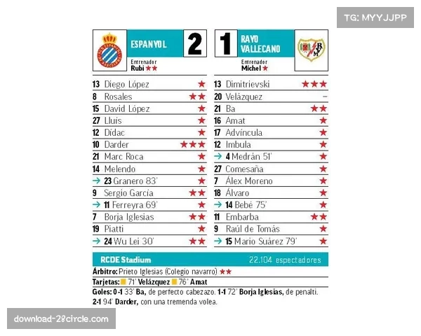 马卡报道：于帕梅卡诺已告知经纪人有意未来加盟皇马