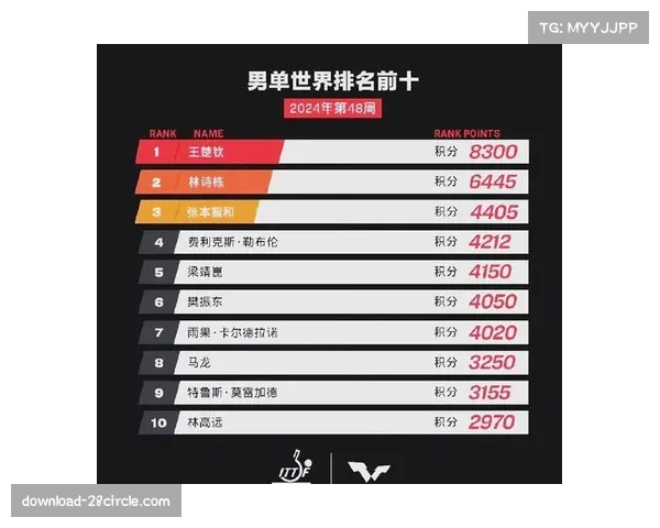 米拉索尔一球小胜，稳固积分榜前四位置